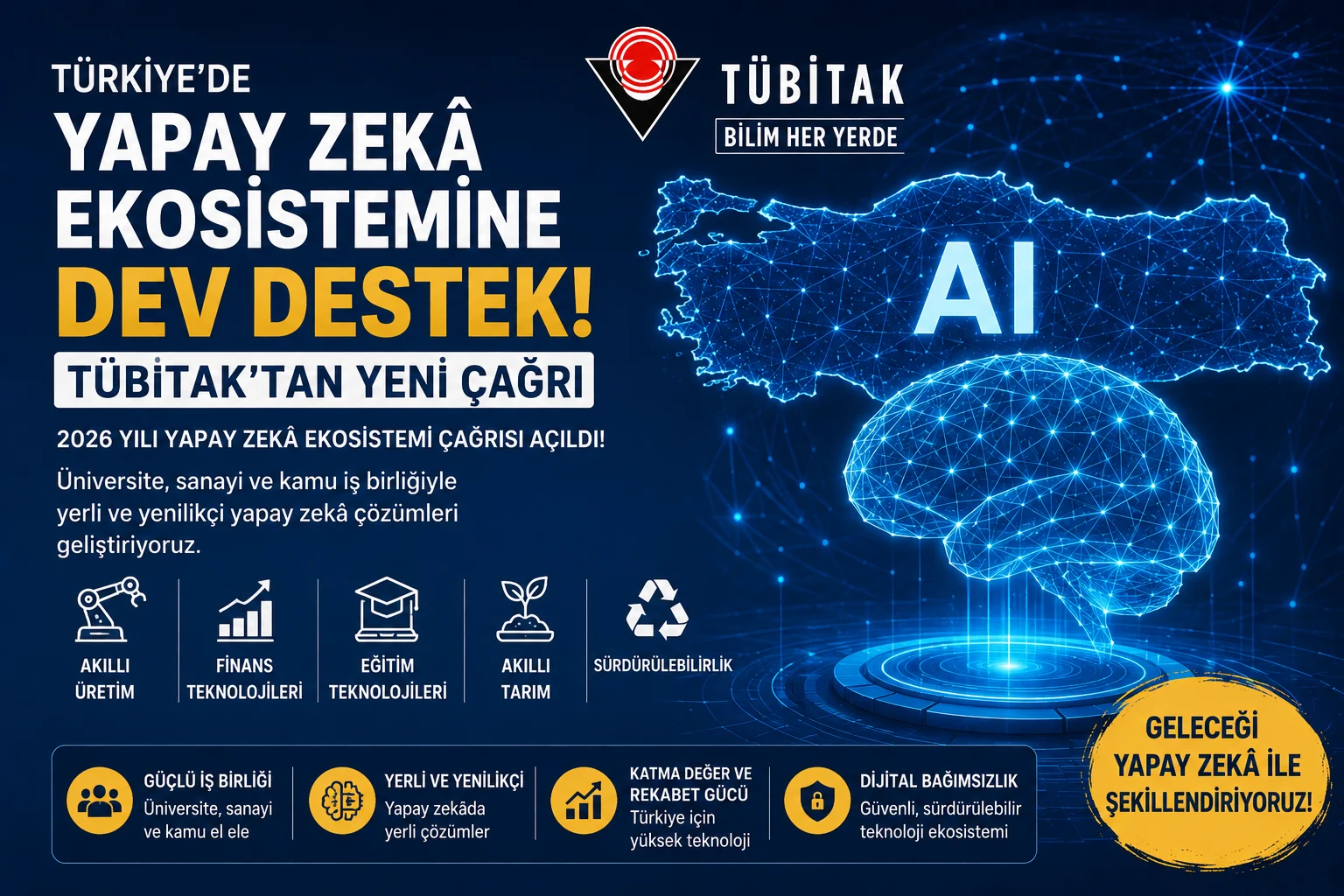 Türkiye’de Yapay Zekâ Ekosistemine Büyük Destek