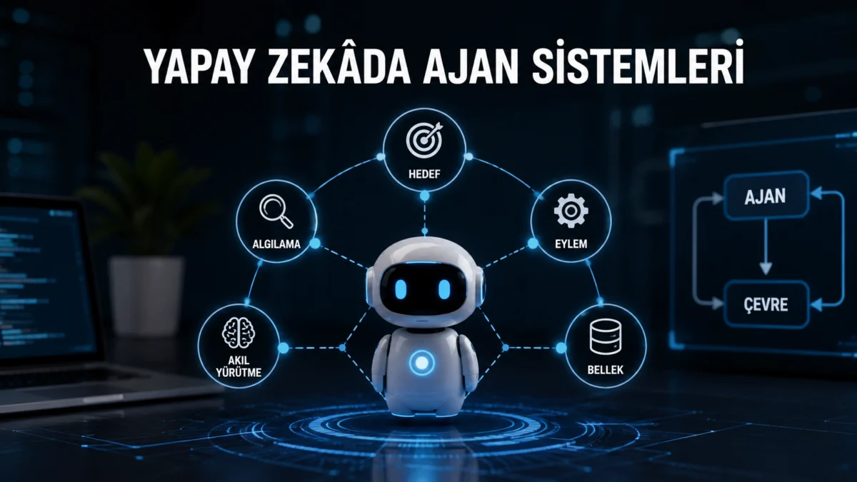 Üretken Yapay Zekâda Ajan Sistemleri: Yapıları, İşlevleri ve Türleri