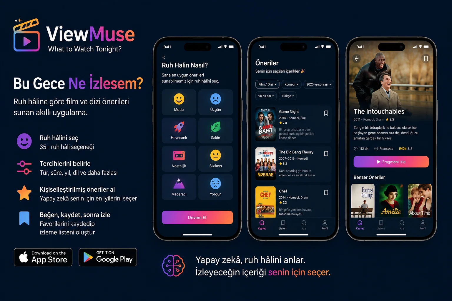 viewmuse nedir