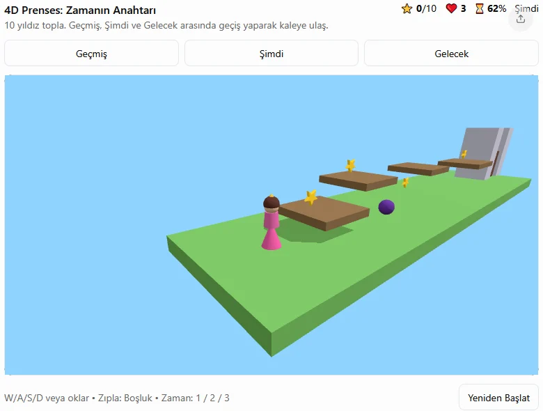 zamani oyun mekanigi olarak kullanan 3d 4d oyun