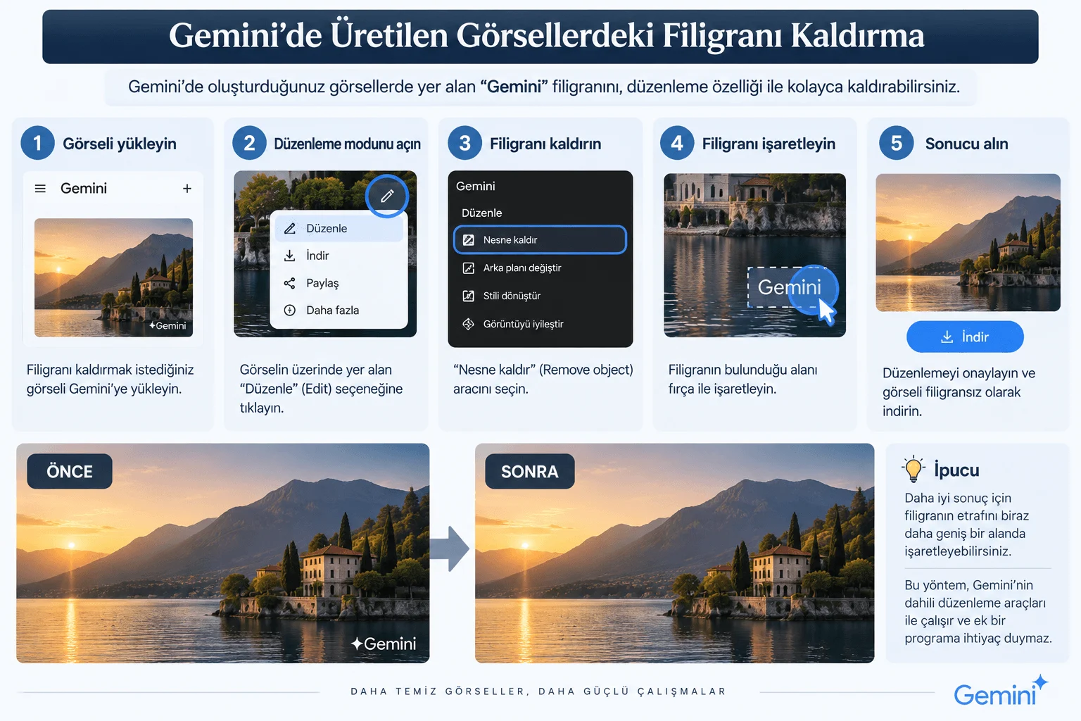 geminide filigran kaldirma